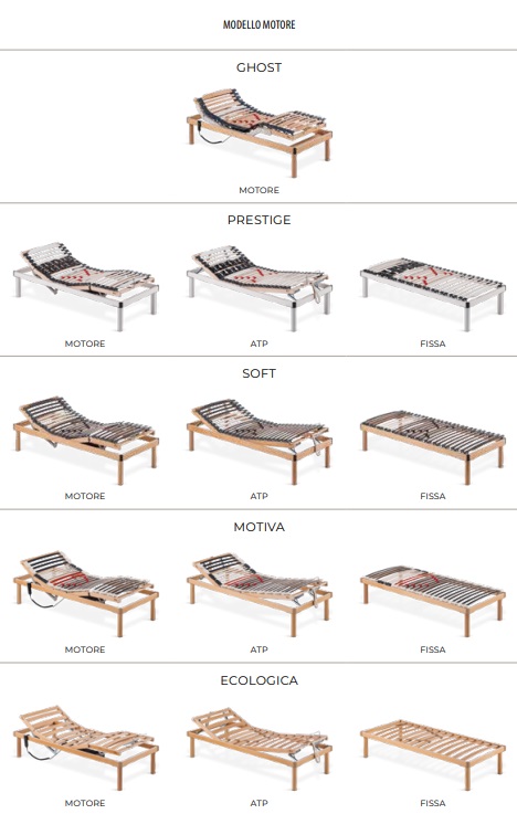 Reti Legno